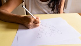 Genogramma: cos’è, come si fa e a cosa serve